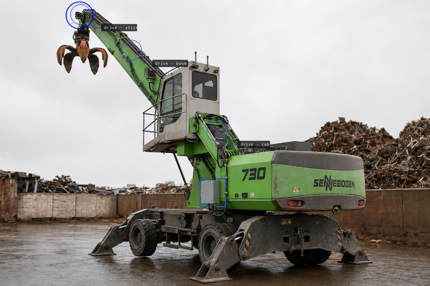 A green material handler stands on its outriggers in a scrap yard, its grapple raised. Ringed callouts mark camera positions on the stick, the boom and the cab, with a fourth ring on an enclosure low on the machine's side.